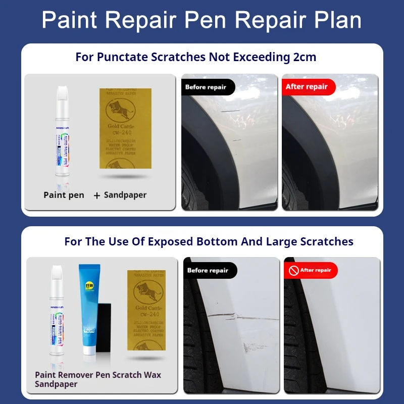For Tesla Model Y Paint Touch  - Model Kit Paint Set review and price