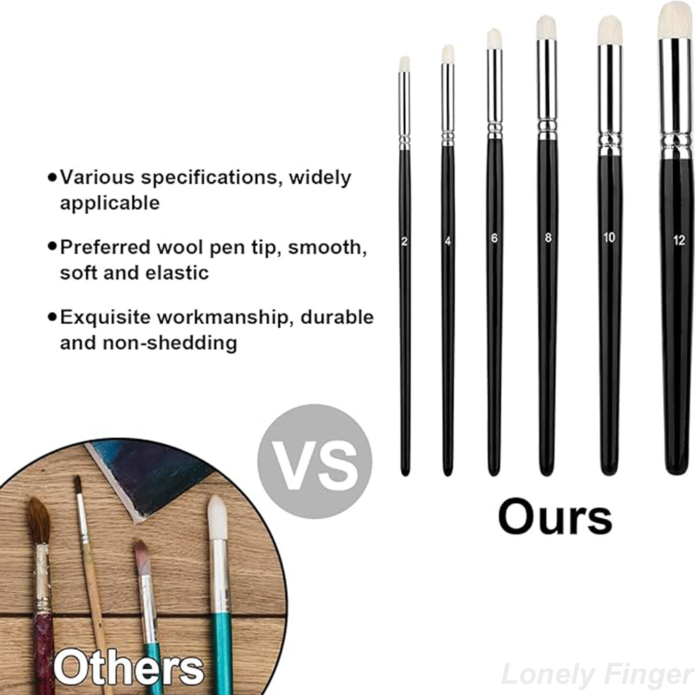 Dry Brush Miniature Painting S - Model Kit Paint Set review and price
