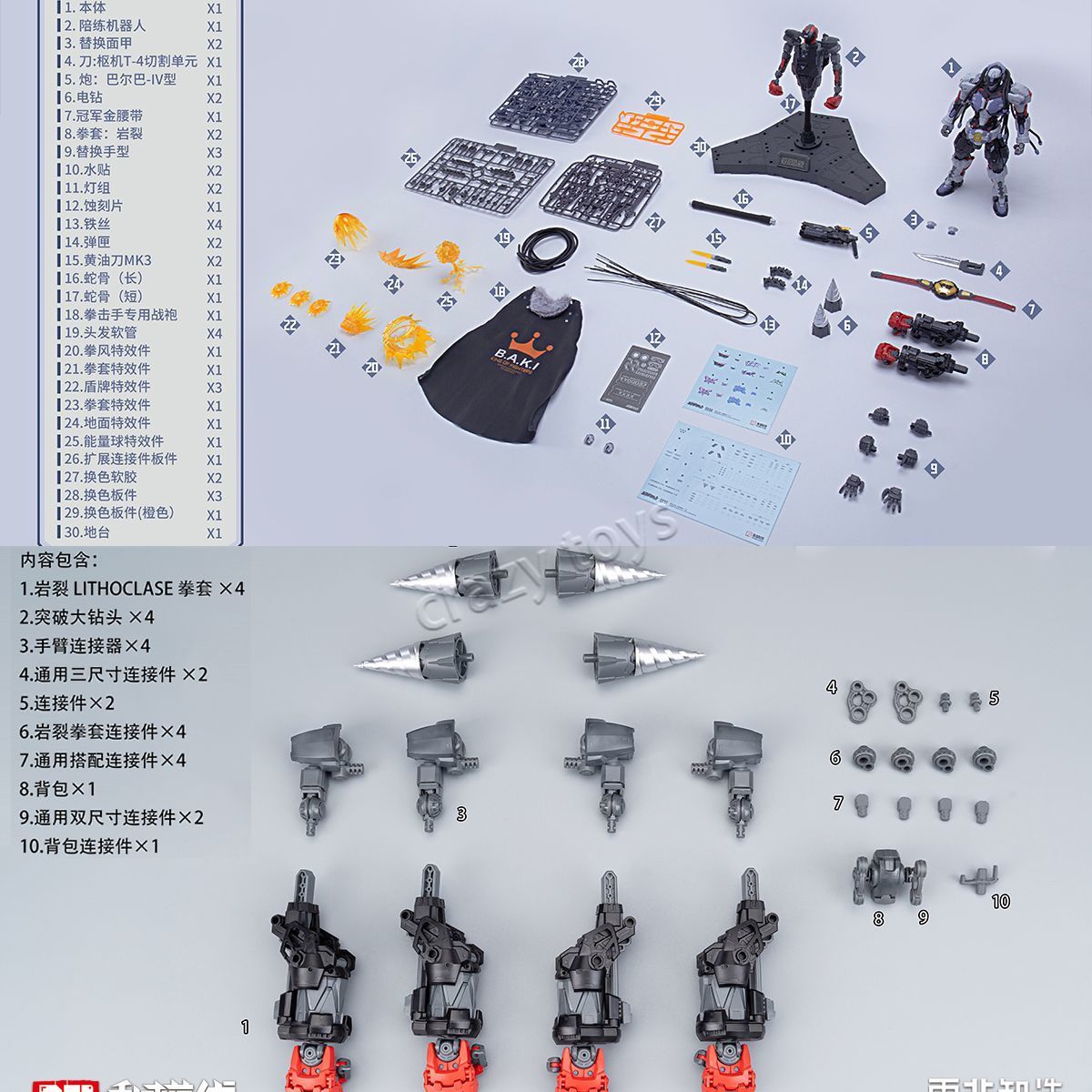 Hemoxian Over Zero 1/10 Baki B - Model Kit Baki review and price