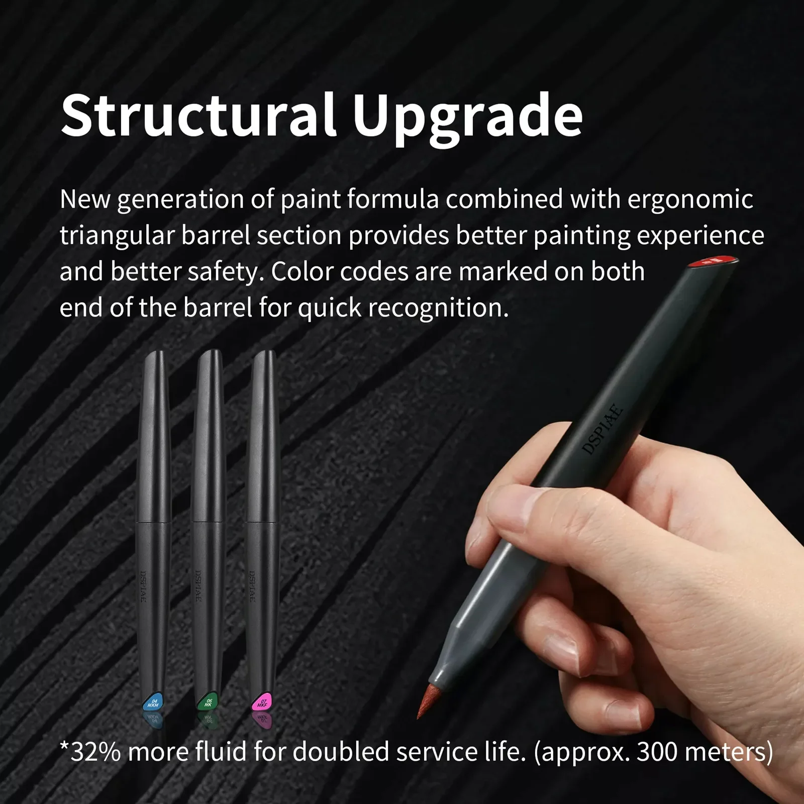 DSPIAE  Colors Brush Pen Envir - Model Kit Paint Set review and price