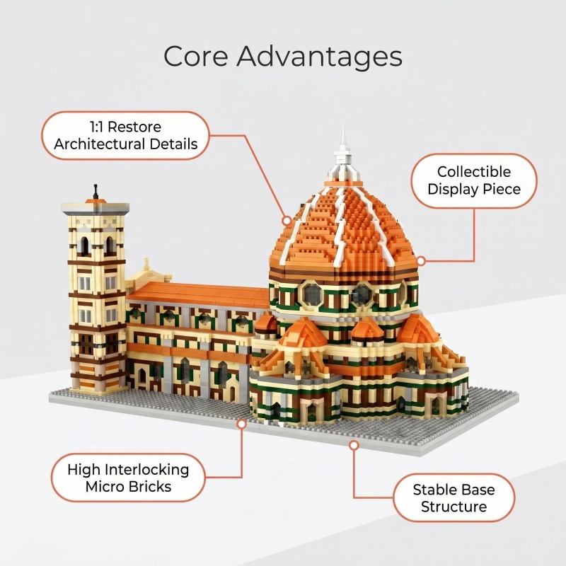 Florence Cathedral Santa Maria - Model Kit Italeri review and price