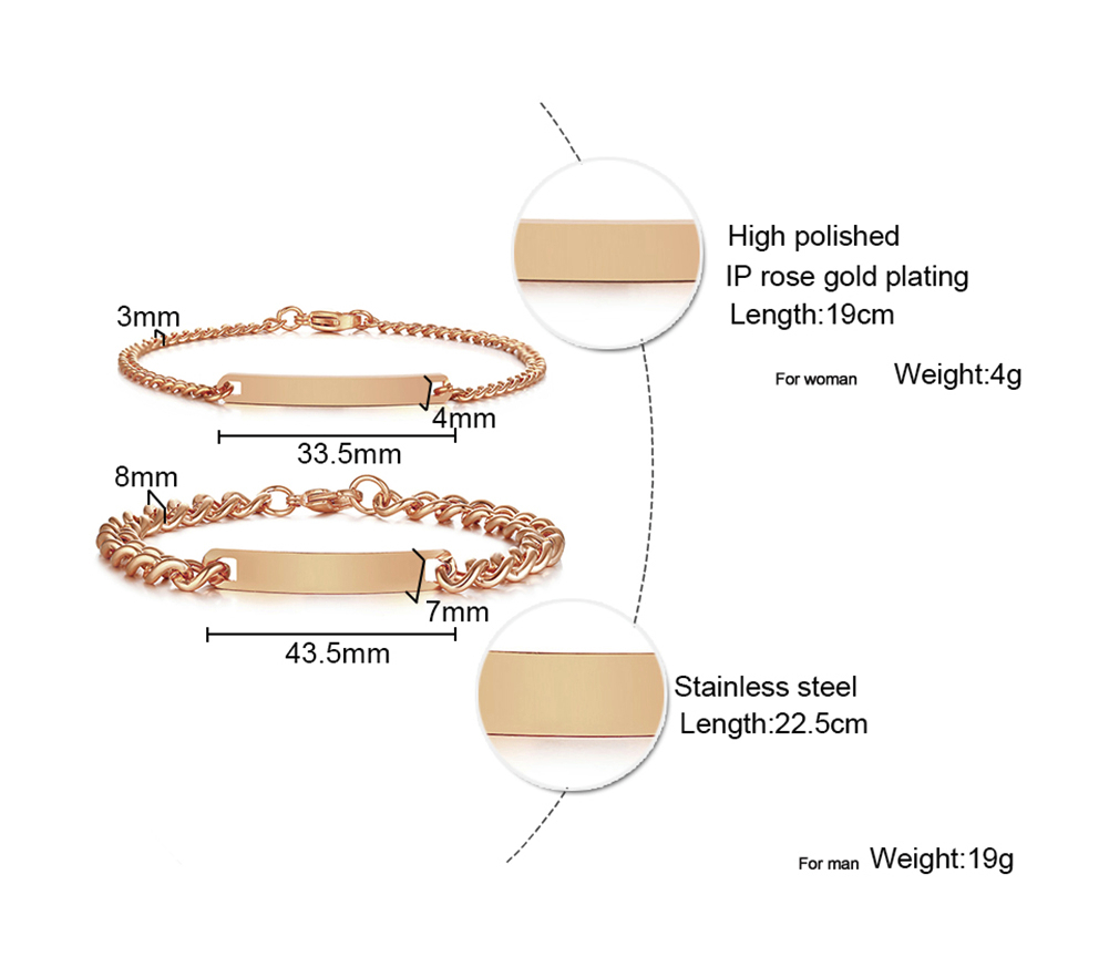 Plate Id Tag Bar Bracelet Cuba - Model Kit Quick review and price
